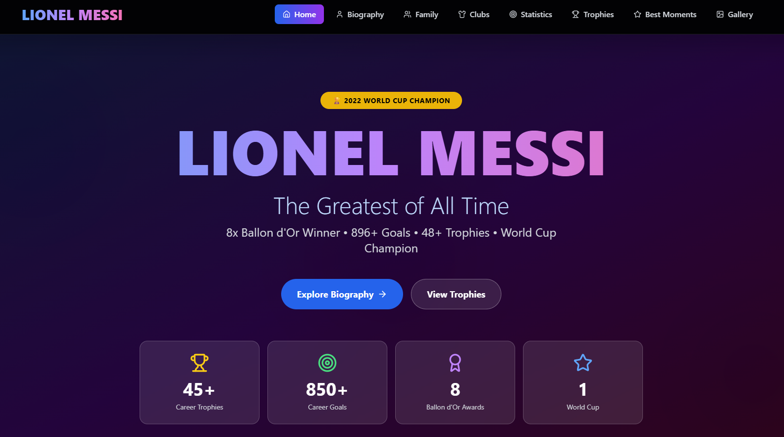 Leo Messi