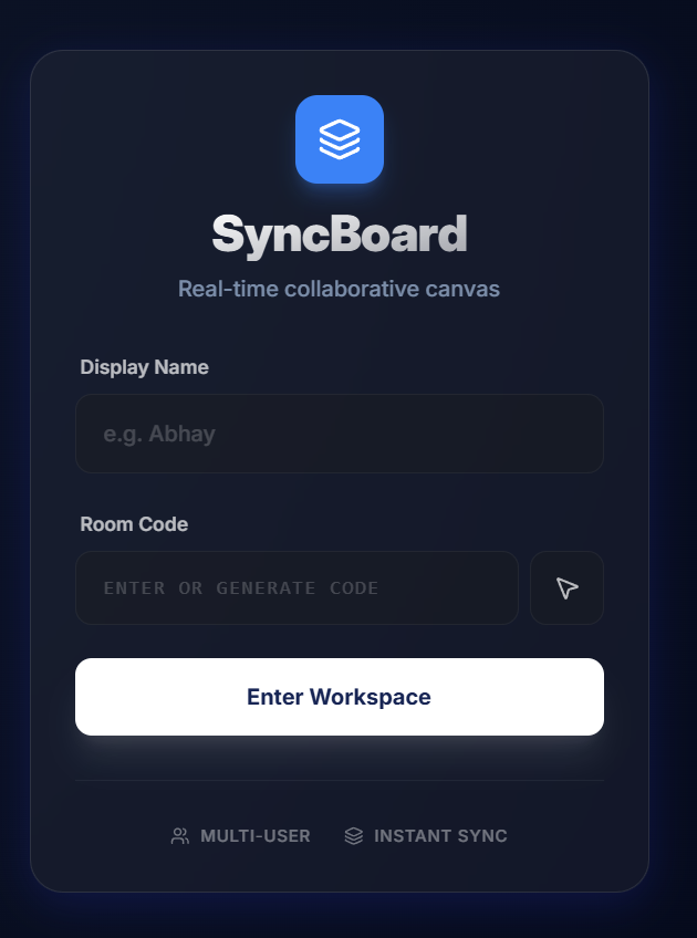 Sync Board